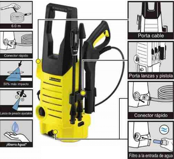 Máy rửa xe hút nước từ xô chậu hoặc kết nối trực tiếp với nguồn nước