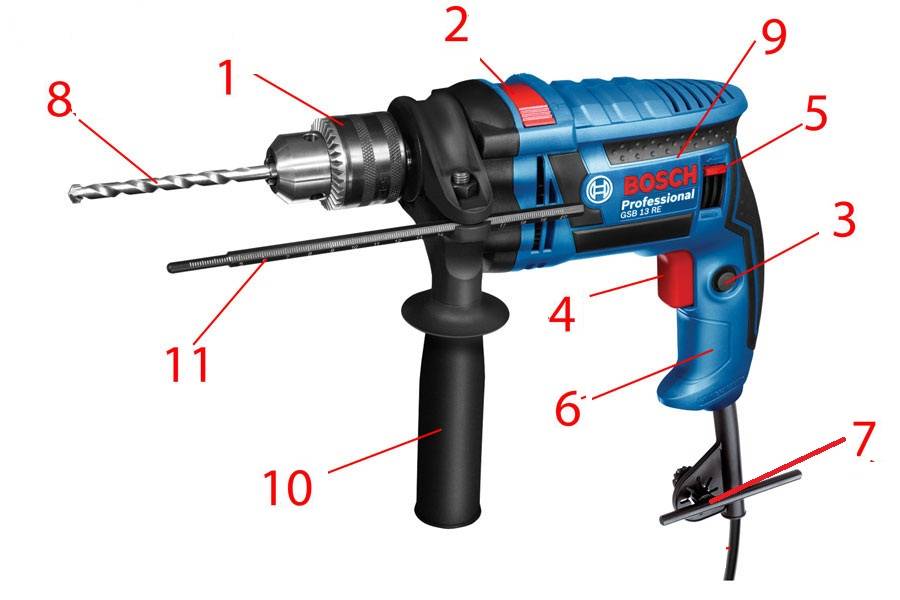 Cấu tạo cơ bản của máy khoan cầm tay Bosch