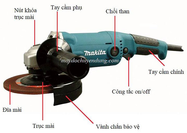 Công tắc bóp trên máy mài góc cầm tay