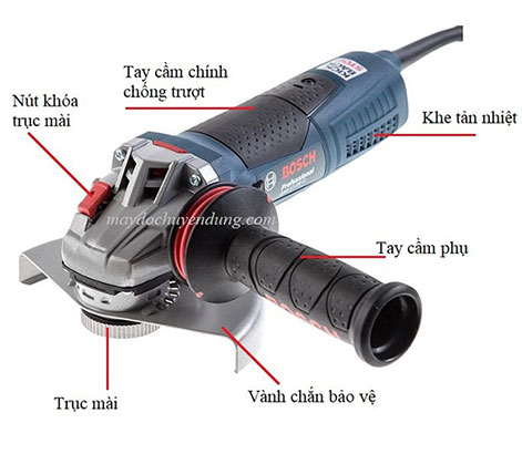 Bosch GWS 17-150 CI