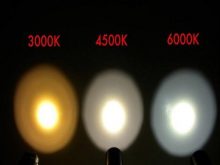 Ánh sáng nào tốt cho mắt nhất?