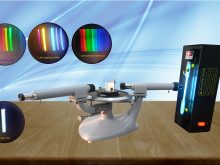 Máy quang phổ là gì? Nguyên lý và cấu tạo của máy quang phổ ra sao?