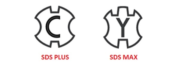 Mũi khoan SDS Max và SDS Plus có những điểm giống và khác nhau