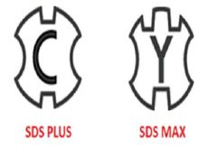 Mũi khoan SDS Max và mũi khoan SDS Plus