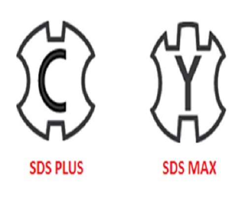 Mũi khoan SDS Max và mũi khoan SDS Plus