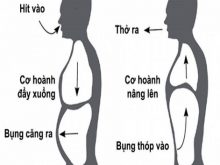 Cách làm tăng oxy trong máu