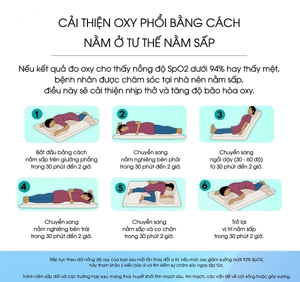 Động tác giúp tăng oxy trong máu