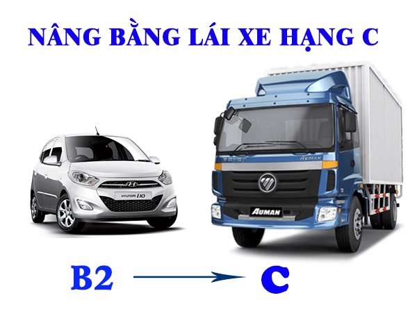 Quy định đổi bằng lái xe B2