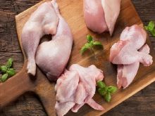 Cách chọn thịt gà ngon chuẩn nội trợ