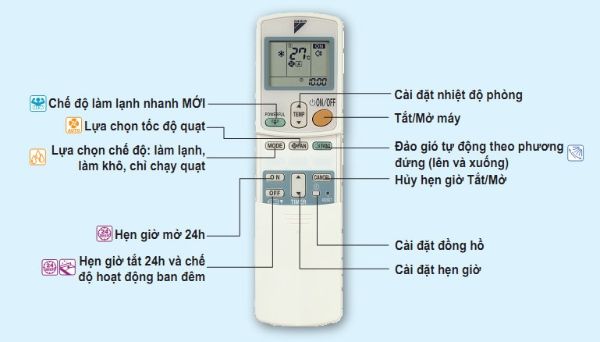 Cách chống nồm ẩm nền nhà bằng điều hòa