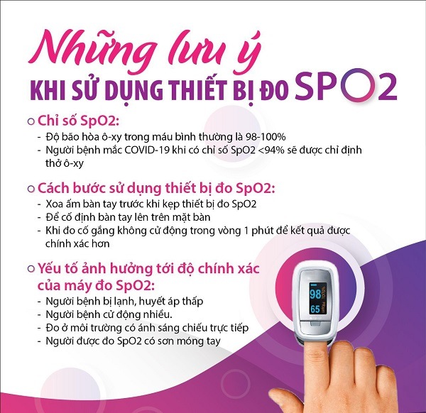 Cách đo chỉ số SpO2