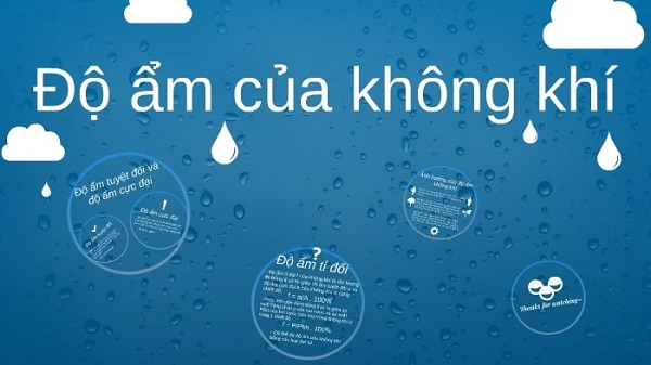 Những khái niệm về độ ẩm