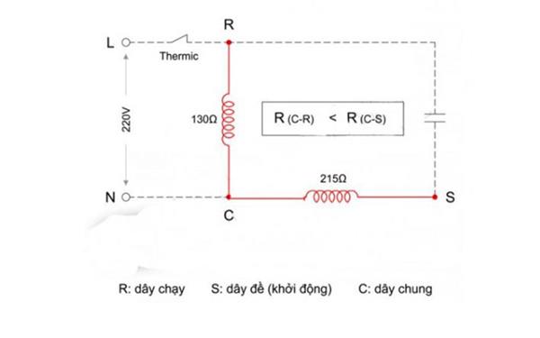 cách xác định đầu dây motor 1 pha