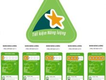 Nhãn năng lượng là gì?