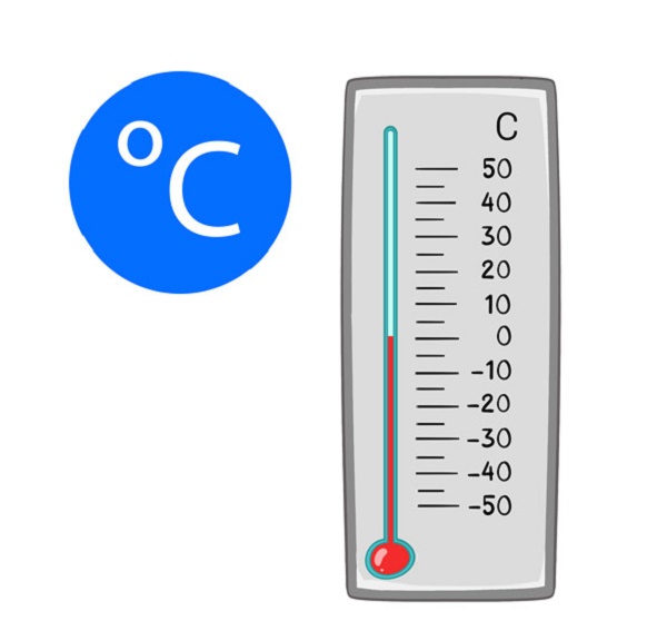 Độ C là một trong những đơn vị nhiệt độ