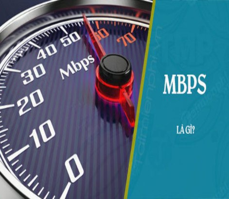 Tốc độ mbps là gì?