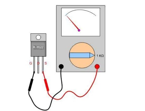 Cách đo Mosfet sống hay chết