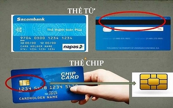 Thẻ ATM gắn chíp