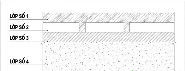 Lát nền nhà bằng gỗ kín tạo các khoảng đệm cách nhiệt bằng không khí