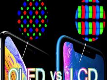 Màn hình LCD và OLED