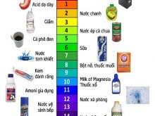 Xử lý nước có độ pH cao hiệu quả