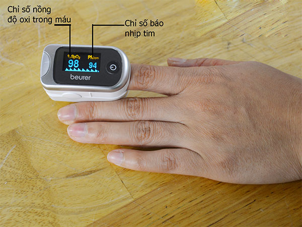 Hình ảnh máy đo nồng độ oxy trong máu SP02