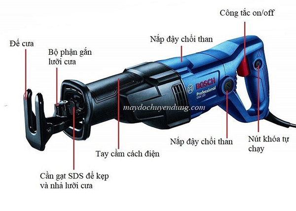 Hình ảnh máy cưa kiếm Bosch GSA 120