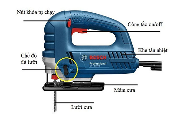 Cấu tạo của máy cưa Bosch GST 8000E
