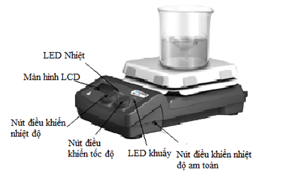 Máy khuấy từ có cấu tạo khá đơn giản