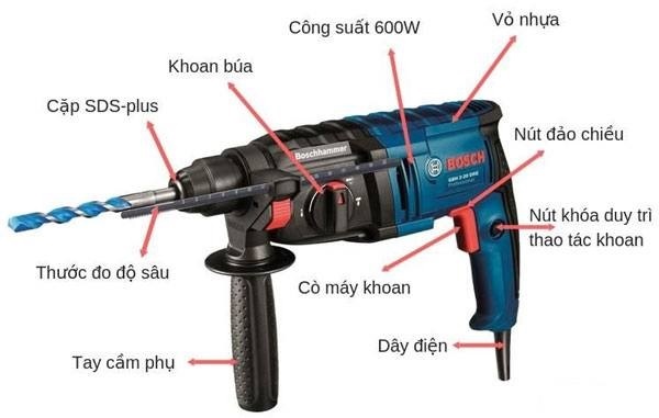 Cấu tạo máy khoan Bosch
