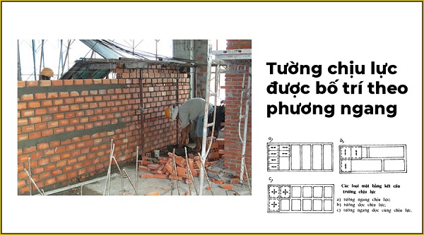 Kết cấu tường chịu lực có độ bền và an toàn cao