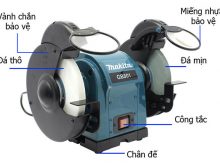 Cấu tạo máy mài 2 đá