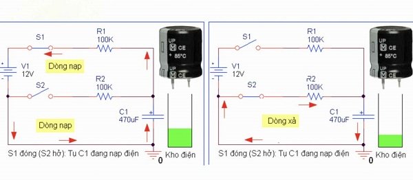 Sơ đồ nguyên lý làm việc của tụ điện