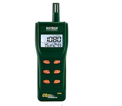 Sử dụng máy đo khí