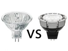 đèn halogen và đèn led