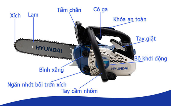 Cấu tạo máy cưa xích cầm tay