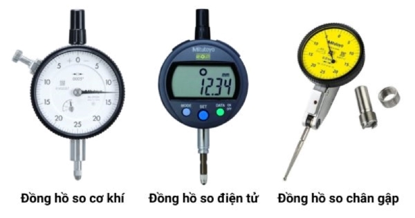 Các loai đồng hồ rà mặt phẳng