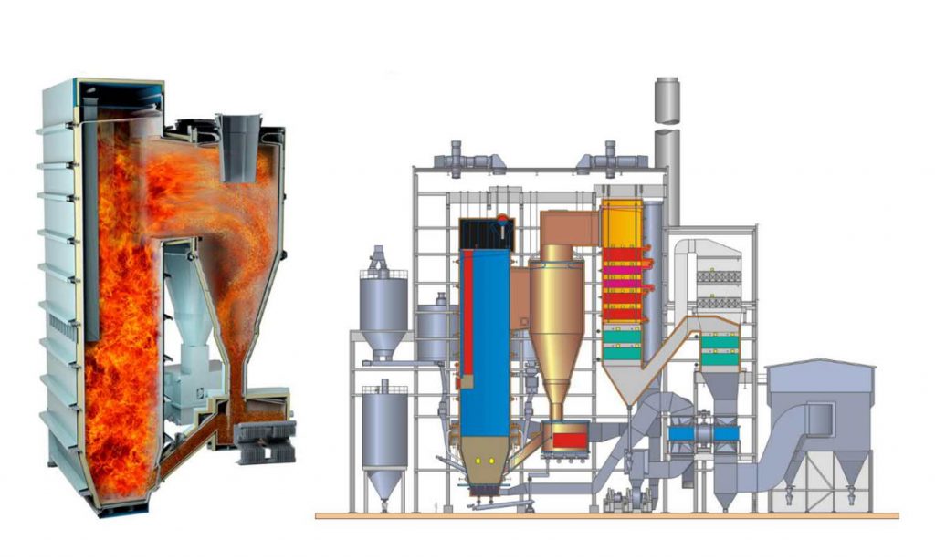 Cấu tạo lò hơi công nghiệp